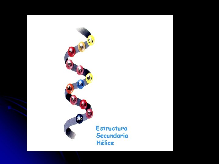 Estructura Secundaria Hélice 