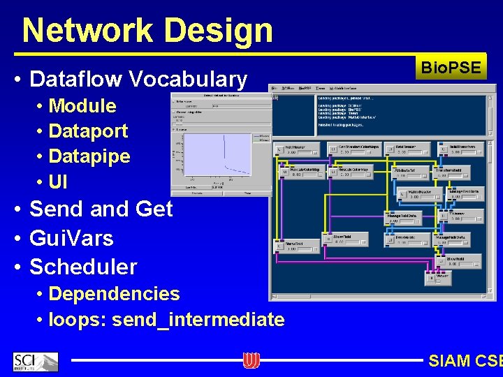 Network Design • Dataflow Vocabulary Bio. PSE • Module • Dataport • Datapipe •