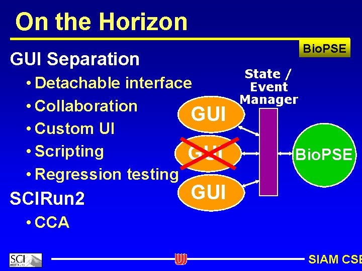 On the Horizon Bio. PSE GUI Separation • Detachable interface • Collaboration GUI •