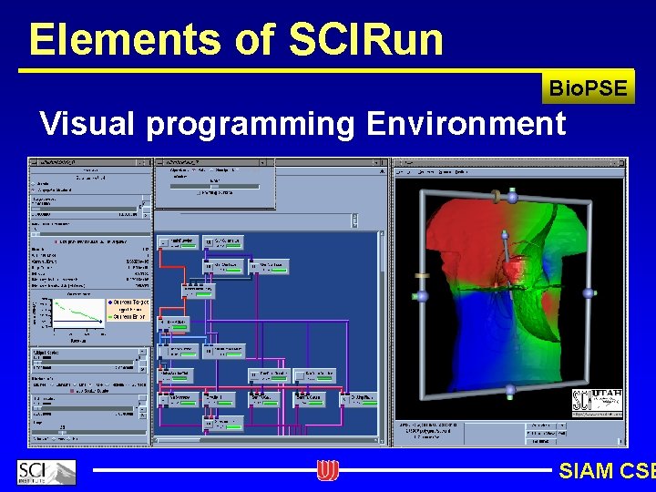 Elements of SCIRun Bio. PSE Visual programming Environment SIAM CSE 