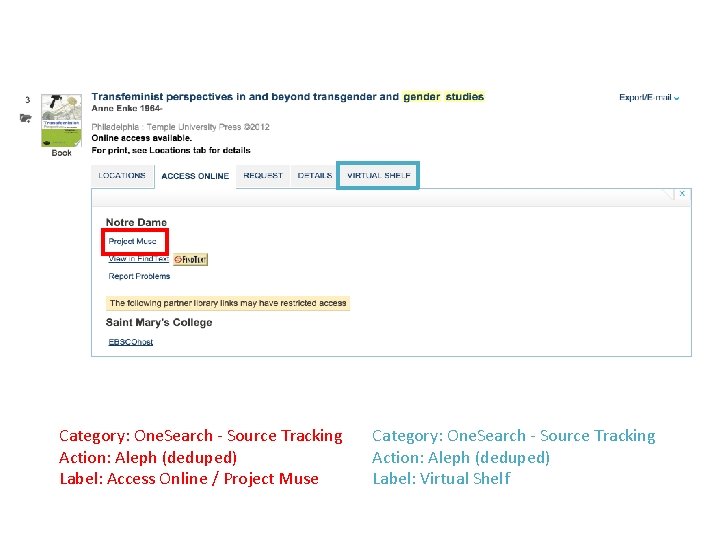 Category: One. Search - Source Tracking Action: Aleph (deduped) Label: Access Online / Project