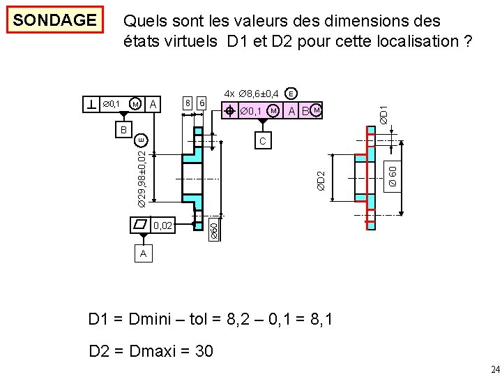 SONDAGE Quels sont les valeurs des dimensions des états virtuels D 1 et D