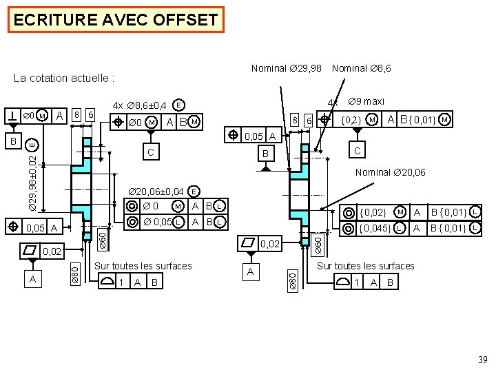 ECRITURE AVEC OFFSET Nominal 29, 98 La cotation actuelle : 0 M 8 6