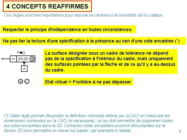 4 CONCEPTS REAFFIRMES Ces règles sont très importantes pour assurer la cohérence et la