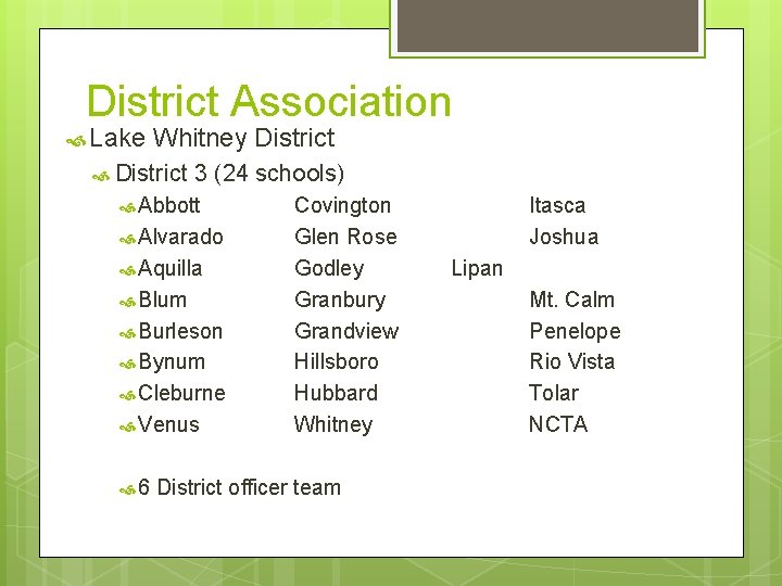 District Association Lake Whitney District 3 (24 schools) Abbott Alvarado Aquilla Blum Burleson Bynum