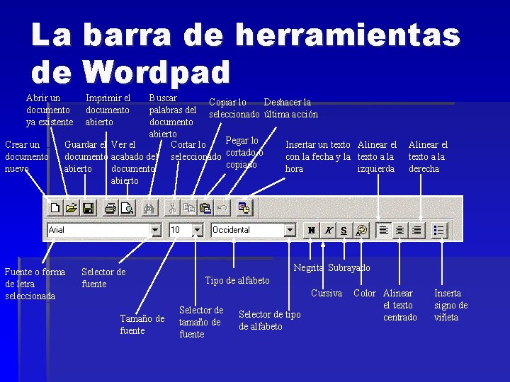 La barra de herramientas de Wordpad Abrir un documento ya existente Crear un documento