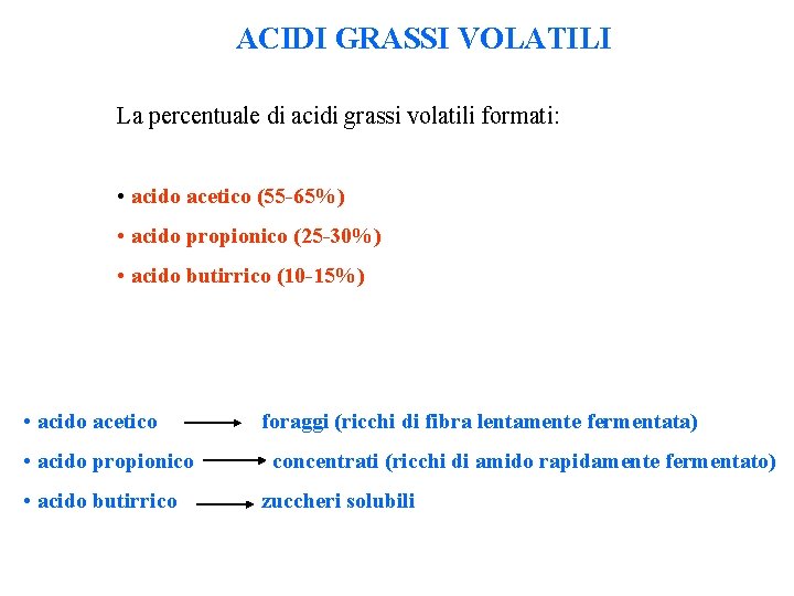 ACIDI GRASSI VOLATILI La percentuale di acidi grassi volatili formati: • acido acetico (55