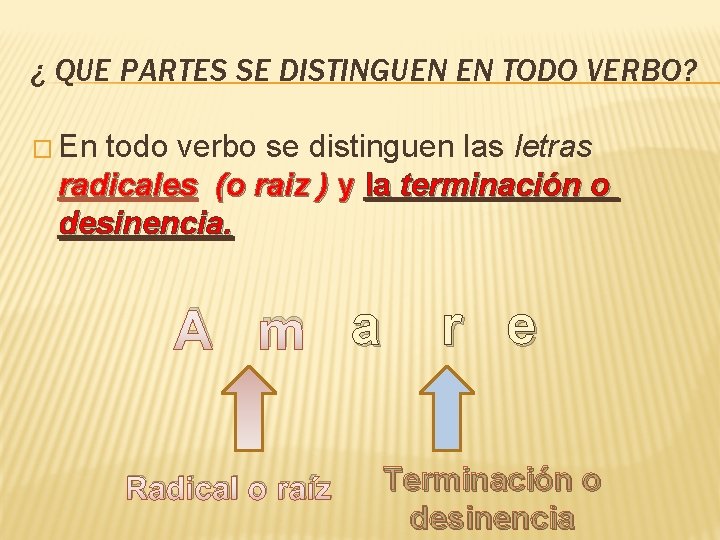 ¿ QUE PARTES SE DISTINGUEN EN TODO VERBO? � En todo verbo se distinguen