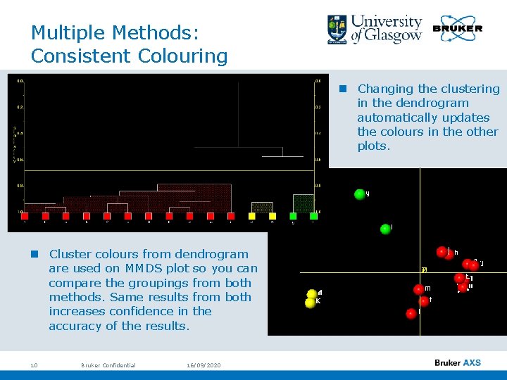 Multiple Methods: Consistent Colouring n Changing the clustering in the dendrogram automatically updates the