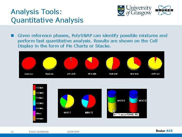 Analysis Tools: Quantitative Analysis n Given reference phases, Poly. SNAP can identify possible mixtures