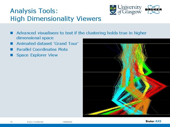 Analysis Tools: High Dimensionality Viewers n Advanced visualisers to test if the clustering holds