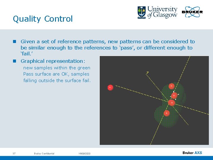 Quality Control n Given a set of reference patterns, new patterns can be considered