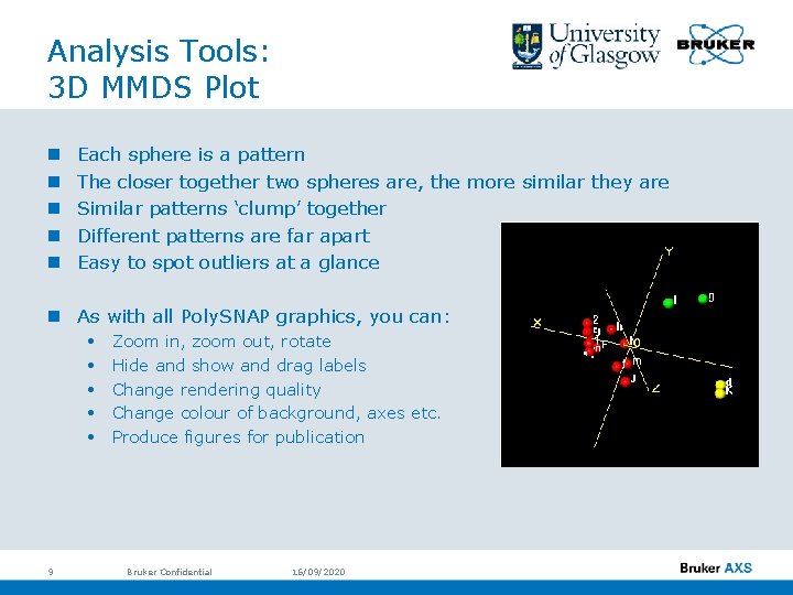 Analysis Tools: 3 D MMDS Plot n n n Each sphere is a pattern