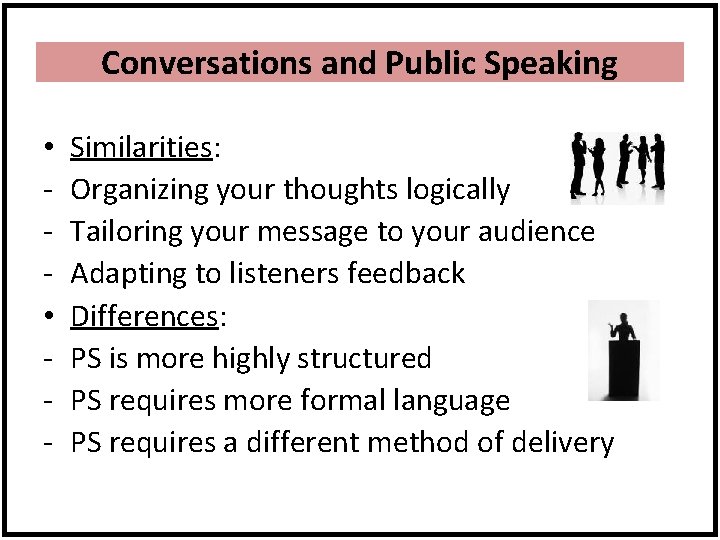 Conversations and Public Speaking • • - Similarities: Organizing your thoughts logically Tailoring your