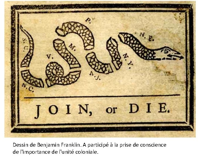  Dessin de Benjamin Franklin. A participé à la prise de conscience de l'importance