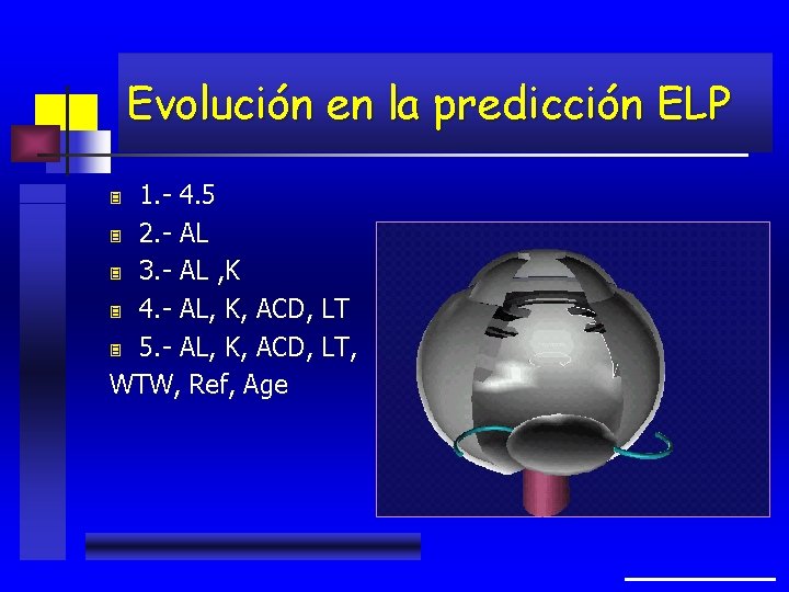 Evolución en la predicción ELP 1. - 4. 5 3 2. - AL 3