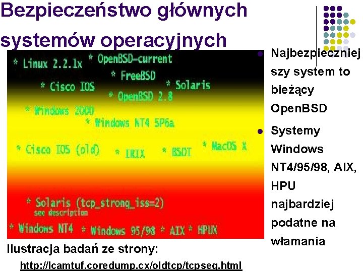 Bezpieczeństwo głównych systemów operacyjnych Najbezpieczniej szy system to bieżący Open. BSD Systemy Windows NT