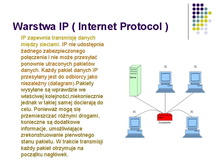 Warstwa IP ( Internet Protocol ) IP zapewnia transmisję danych między sieciami. IP nie