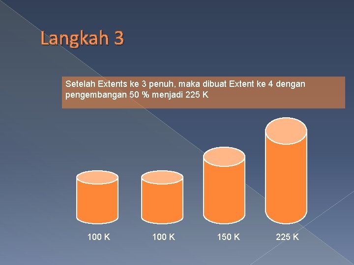 Langkah 3 Setelah Extents ke 3 penuh, maka dibuat Extent ke 4 dengan pengembangan