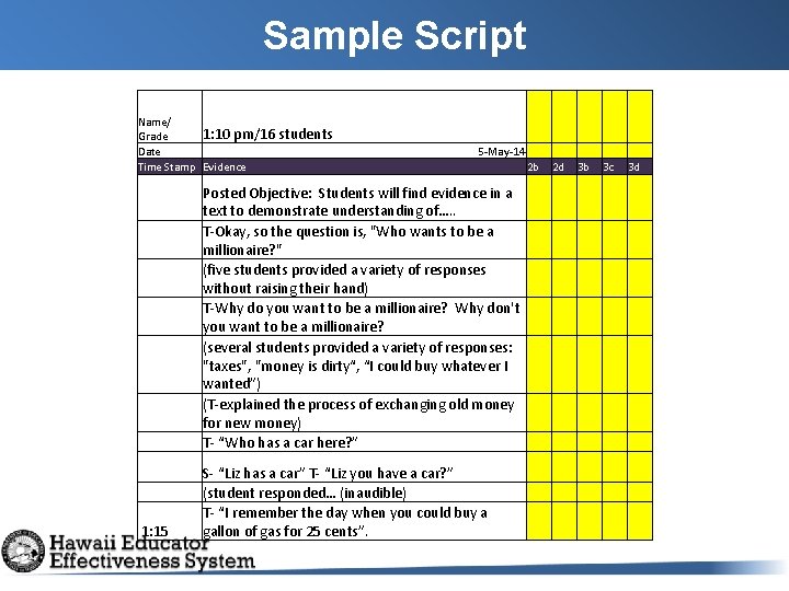 Sample Script Name/ 1: 10 pm/16 students Grade Date Time Stamp Evidence 1: 15