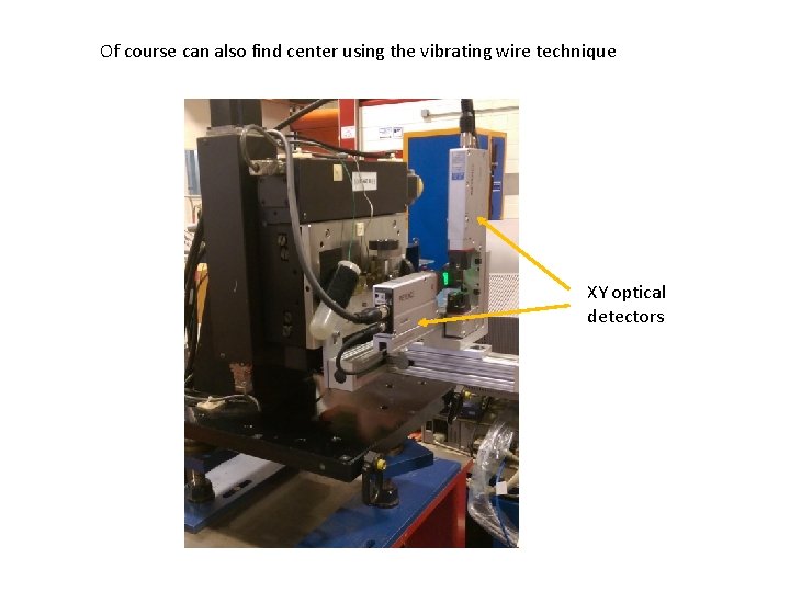 Of course can also find center using the vibrating wire technique XY optical detectors