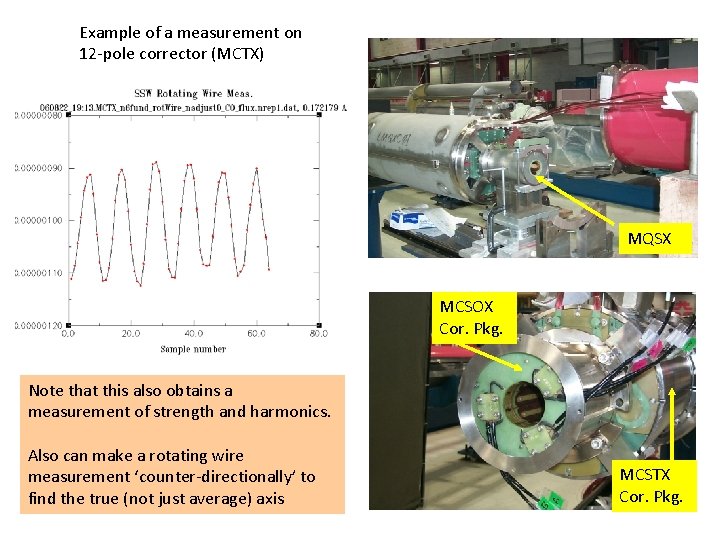 Example of a measurement on 12 -pole corrector (MCTX) MQSX MCSOX Cor. Pkg. Note