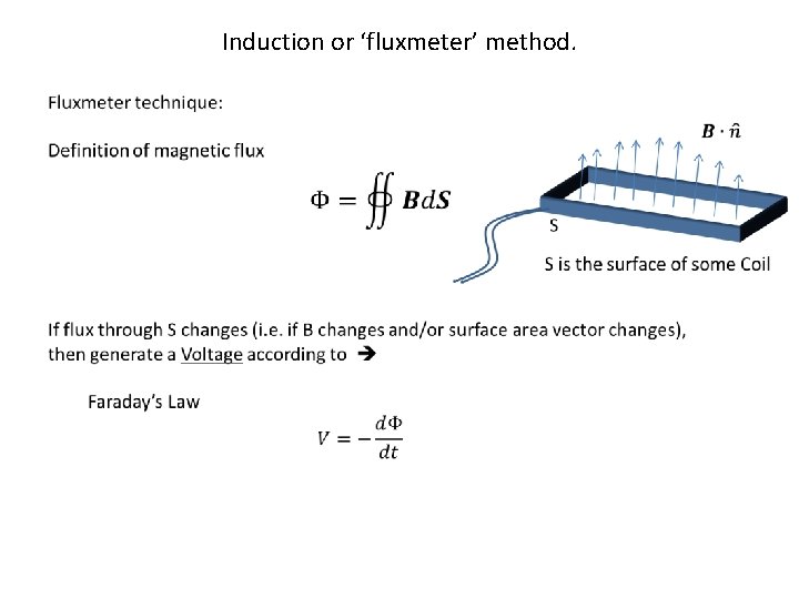 Induction or ‘fluxmeter’ method. 