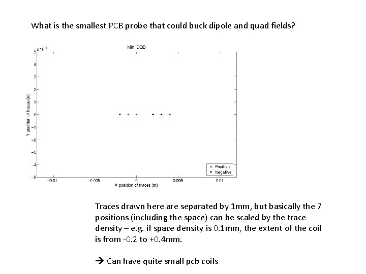 What is the smallest PCB probe that could buck dipole and quad fields? Traces