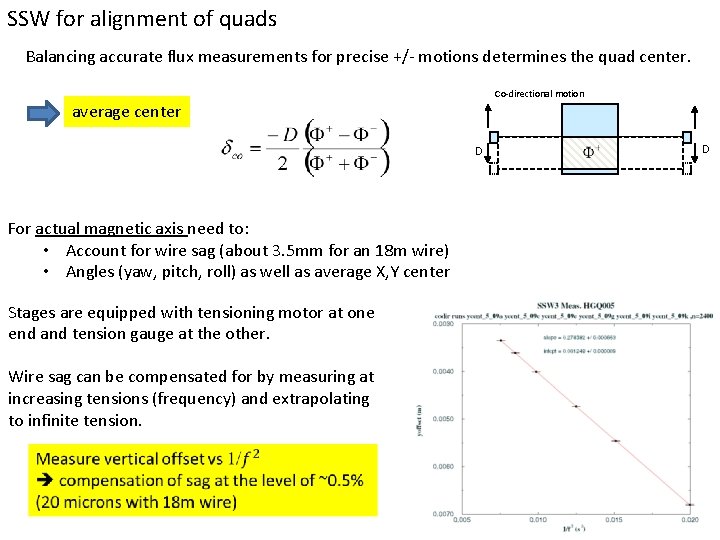 SSW for alignment of quads Balancing accurate flux measurements for precise +/- motions determines
