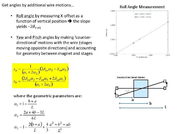  Roll Angle Measurement Co-directional motion Counter-directional motion where the geometric parameters are: a