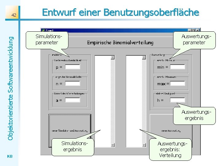 Objektorientierte Softwareentwicklung 42 Entwurf einer Benutzungsoberfläche Simulationsparameter Auswertungsergebnis Simulationsergebnis KB Auswertungsparameter Auswertungsergebnis: Verteilung 