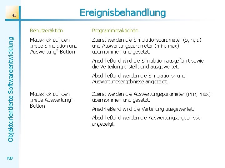 Ereignisbehandlung Objektorientierte Softwareentwicklung 43 KB Benutzeraktion Programmreaktionen Mausklick auf den „neue Simulation und Auswertung“-Button