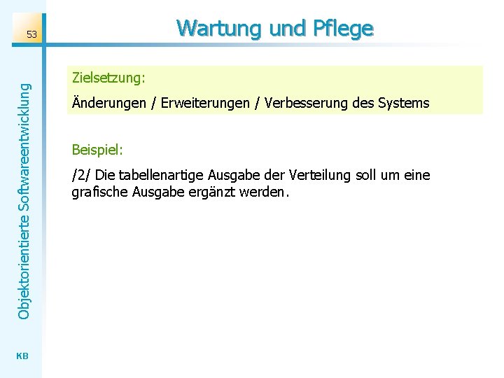 Wartung und Pflege Objektorientierte Softwareentwicklung 53 KB Zielsetzung: Änderungen / Erweiterungen / Verbesserung des