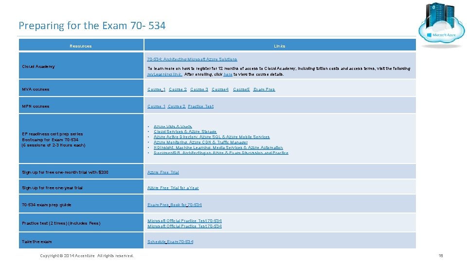 Preparing for the Exam 70 - 534 Resources Links 70 -534: Architecting Microsoft Azure