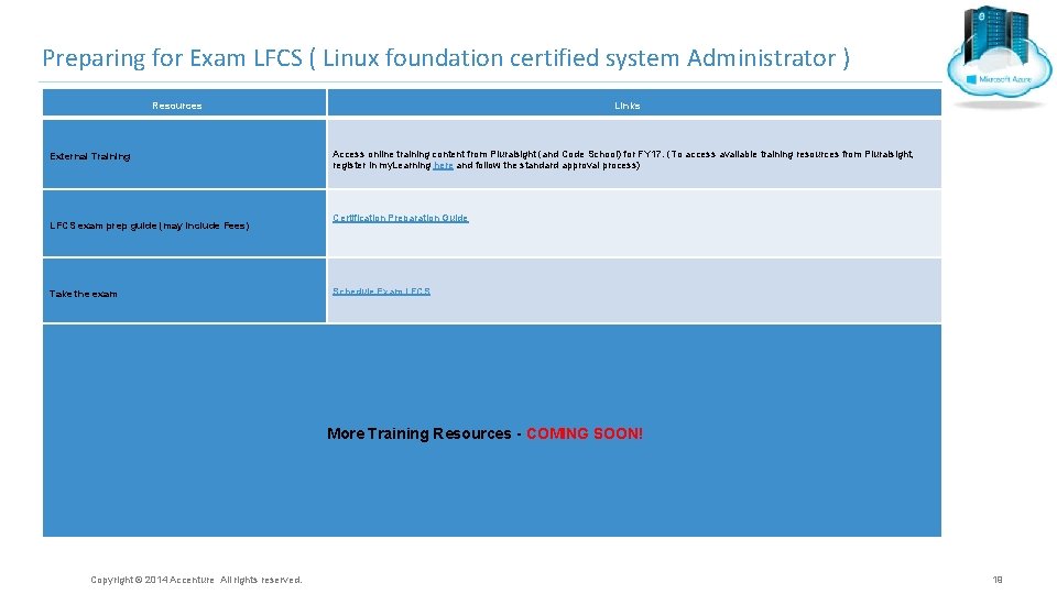 Preparing for Exam LFCS ( Linux foundation certified system Administrator ) Resources External Training