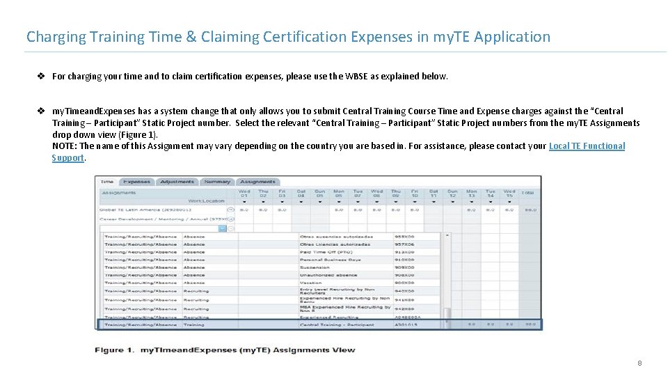 Charging Training Time & Claiming Certification Expenses in my. TE Application v For charging