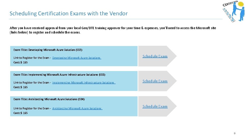 Scheduling Certification Exams with the Vendor After you have received approval from your local