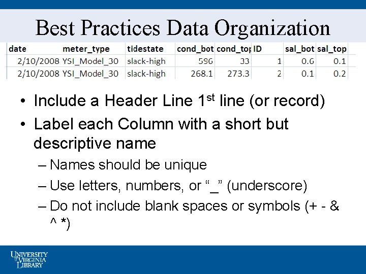 Best Practices Data Organization • Include a Header Line 1 st line (or record)