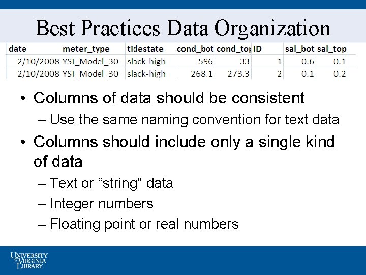 Best Practices Data Organization • Columns of data should be consistent – Use the