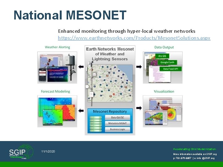 National MESONET Enhanced monitoring through hyper-local weather networks https: //www. earthnetworks. com/Products/Mesonet. Solutions. aspx