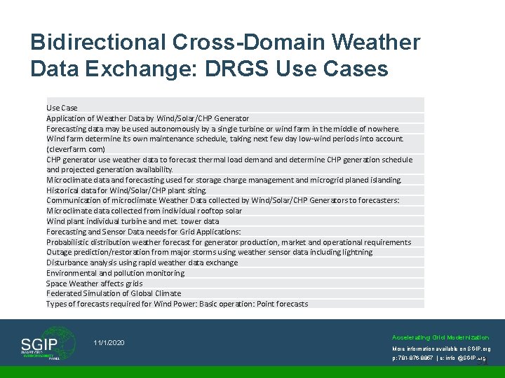 Bidirectional Cross-Domain Weather Data Exchange: DRGS Use Cases Use Case Application of Weather Data