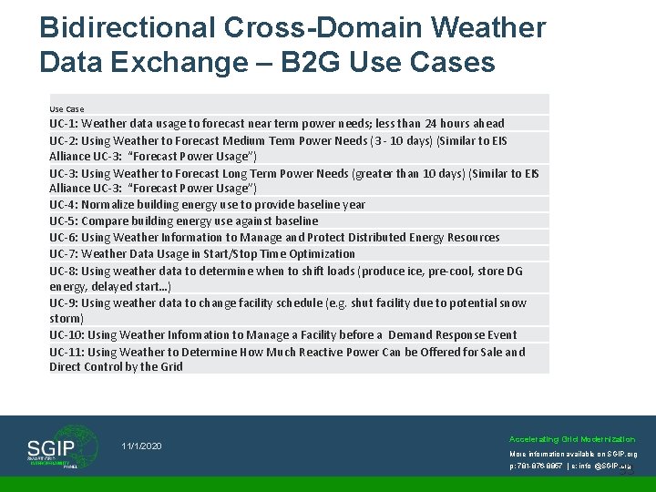 Bidirectional Cross-Domain Weather Data Exchange – B 2 G Use Cases Use Case UC-1: