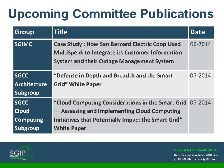 Upcoming Committee Publications Group Title Date SGIMC Case Study : How San Bernard Electric