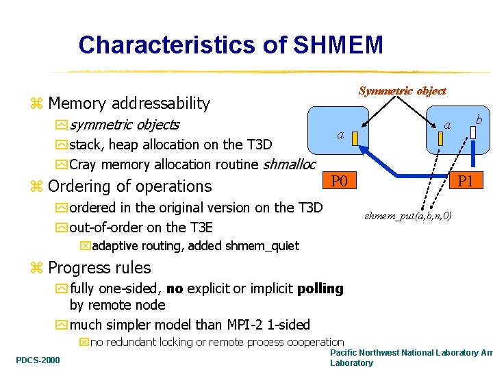 Characteristics of SHMEM Symmetric object z Memory addressability y symmetric objects y stack, heap
