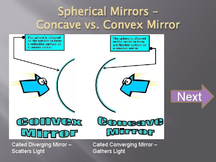 Spherical Mirrors – Concave vs. Convex Mirror Next Called Diverging Mirror – Scatters Light