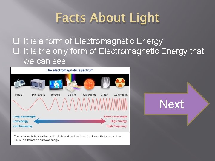 Facts About Light q It is a form of Electromagnetic Energy q It is