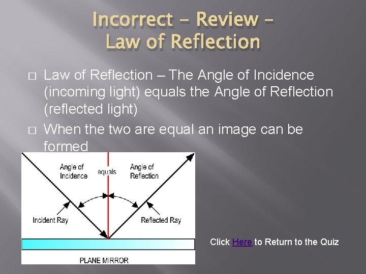 Incorrect - Review – Law of Reflection � � Law of Reflection – The