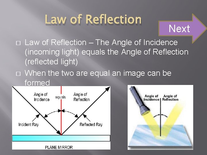 Law of Reflection � � Next Law of Reflection – The Angle of Incidence