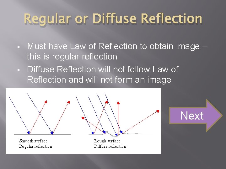 Regular or Diffuse Reflection § § Must have Law of Reflection to obtain image