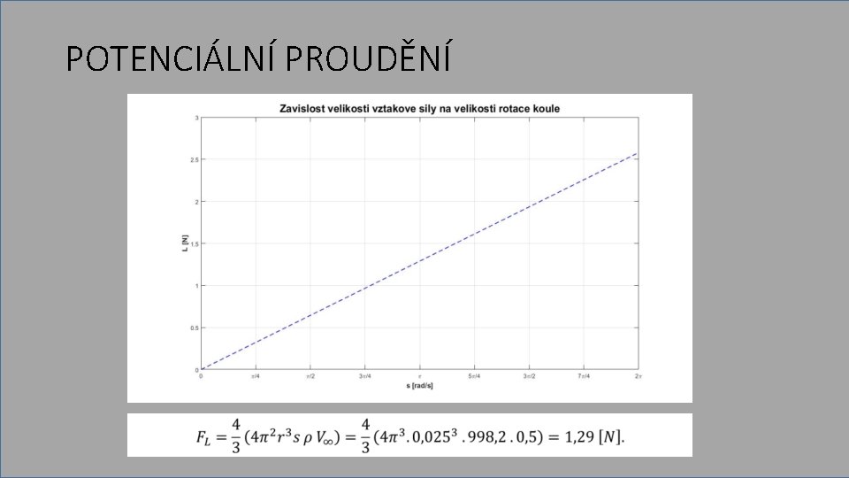 POTENCIÁLNÍ PROUDĚNÍ 